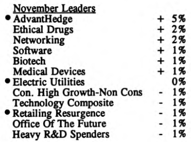 Scanning the Markets